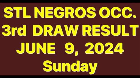 stl bacolod result today|STL Result Today .